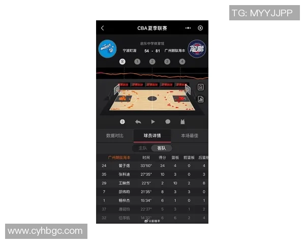 CBA赛季关键比赛录像回放与深度技术分析解析