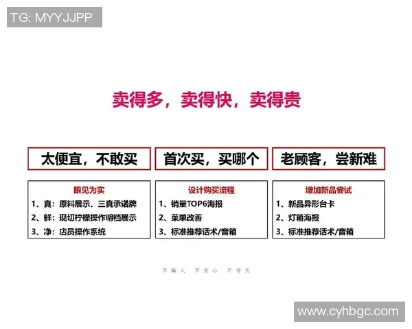 体育品牌营销成功案例解析与策略探索